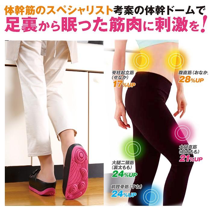 メーカー公式ショップ】 健康サンダル レディース 通販 体幹スリッパ 健康スリッパ サンダル 室内 屋外 スリッパサンダル スリッパ ルームシューズ 厚底 体幹 バランス ながら bemaxarena.me メーカー公式ショップ】 健康サンダル レディース 通販 体幹スリッパ 健康スリッパ サンダル 室内 屋外 スリッパサンダル スリッパ ルームシューズ 厚底 体幹 バランス ながら bemaxarena.me