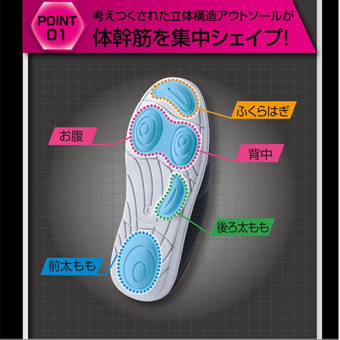 ダイエットスリッパ 通販ダイエットスリッパ 体幹 スリッパ 体幹筋シェイプサボ 体幹トレーニング シューズ ダイエットサンダル レディース ダイエットスリッパ |  | 02