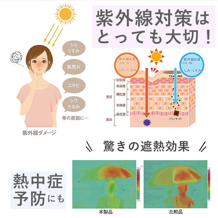 日傘 折りたたみ 遮光 晴雨兼用 軽量 HYGGE おしゃれ日傘 ヒュッゲ ショートワイド 55cm 手開き UVカット 99.99%｜backyard｜27