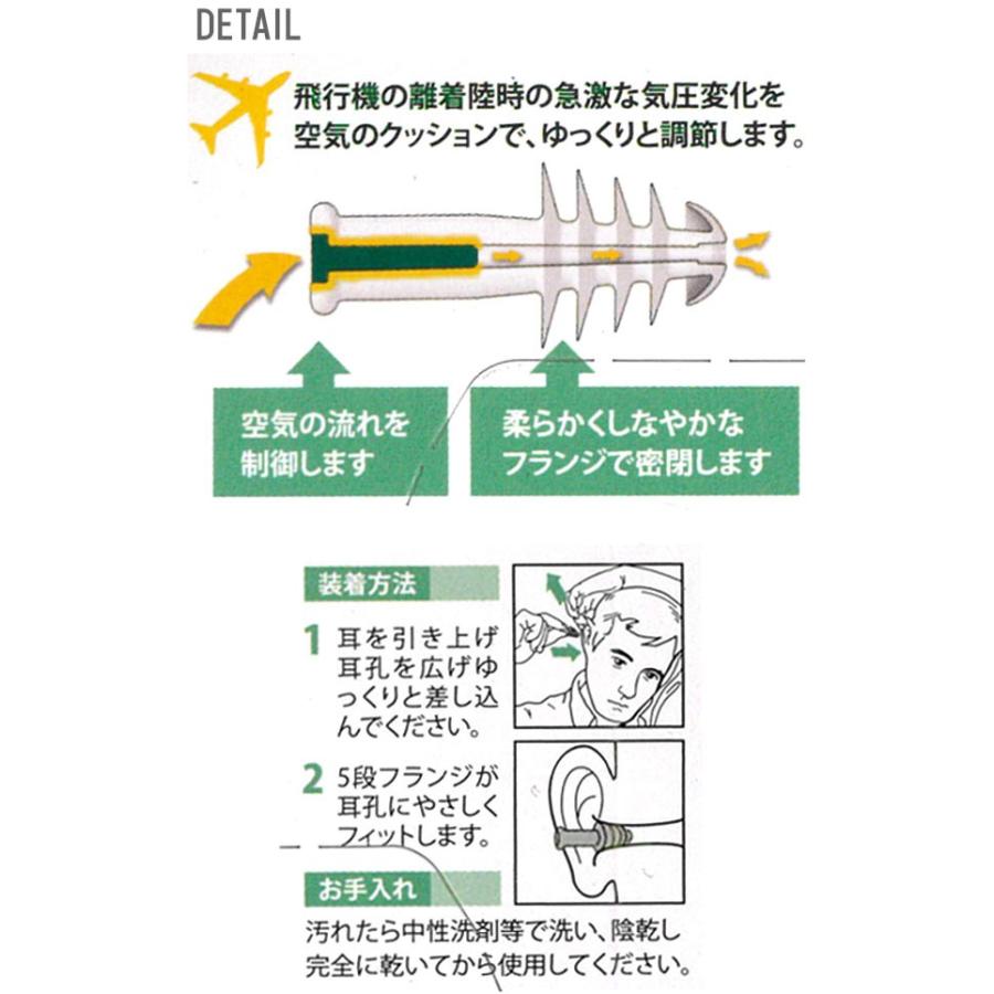 気圧 耳栓 気圧コントロール耳栓 飛行機 Sサイズ 1ペア 子供 こども キッズ 女性 サイレンシア フライト エアー 離着陸時 旅行用品 安眠 耳せん Backyard Family Paypayモール 通販 Paypayモール