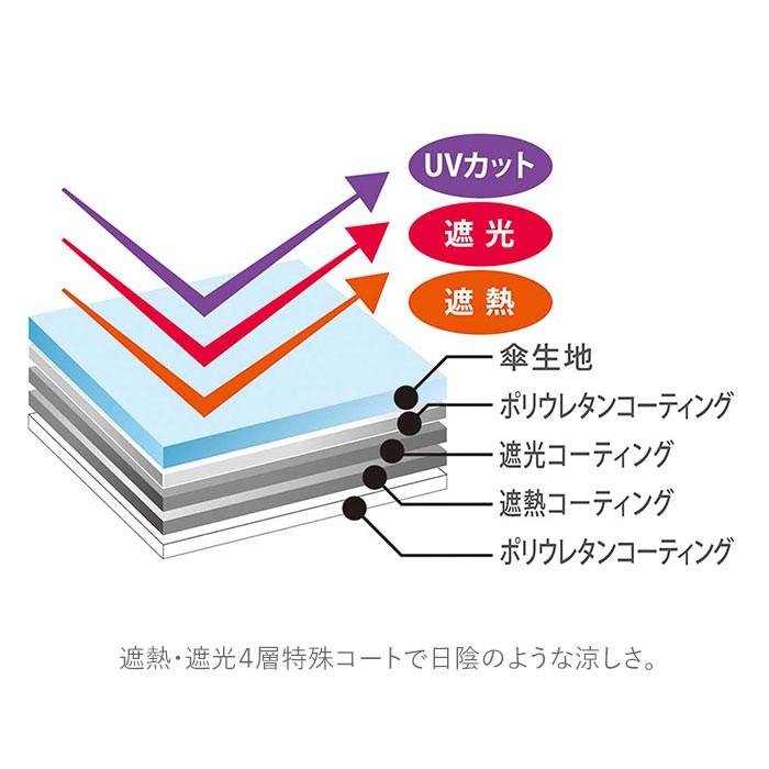 折りたたみ傘 レディース 晴雨兼用 通販 ブランド おしゃれ 通勤 8本骨 55cm 花柄 フラワー 雨傘 日傘 mabu マブ ショート ジャンプ傘 母の日 プレゼント｜backyard｜09