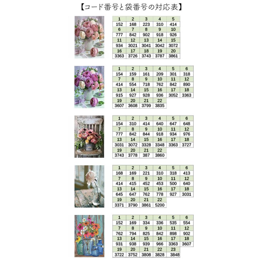 ダイヤモンドアート キット 通販 ビーズ刺繍 初心者 刺繍キット ハンドメイド 趣味 花 ダイヤモンドペインティング 手芸 壁アート diy ホビー 大人 子供 |  | 12