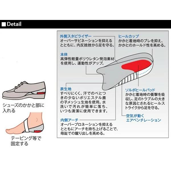 インソール ソルボ ヒールカップ かかと用 高反発 レディース メンズ 立ち仕事 衝撃吸収 土踏まず 中敷き SORBO | ブランド登録なし | 03
