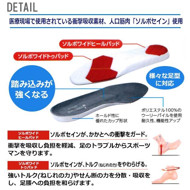 インソール ソルボ インソール 靴 ソルボライト 中敷き メンズ レディース 衝撃吸収 軽量 軽い 薄型 スリム 圧力分散 負担軽減 スポーツ SORBO | ブランド登録なし | 05