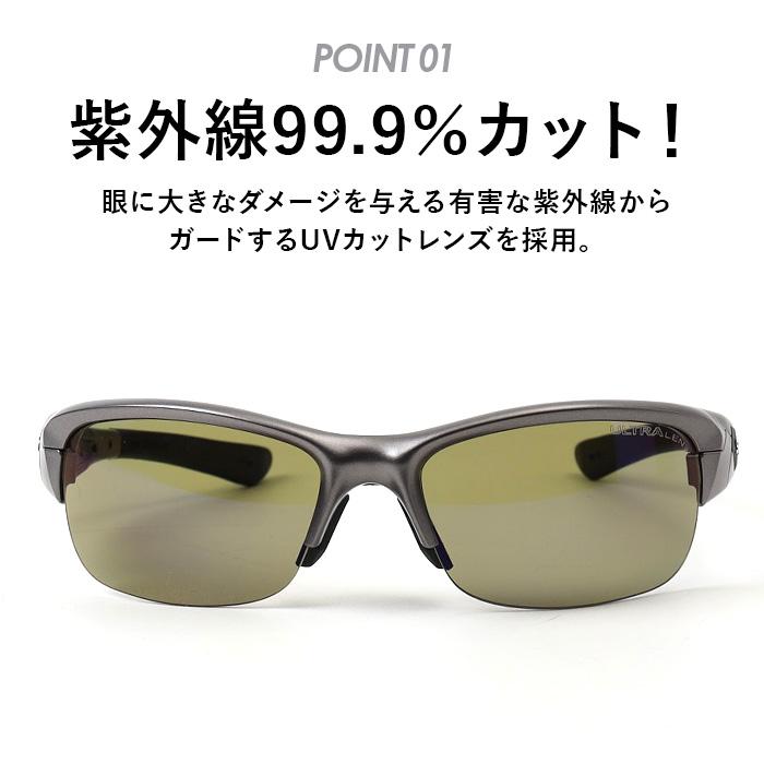 SWANS スワンズ スポーツサングラス SPB-0168 通販 サングラス 偏光サングラス メガネ めがね 眼鏡 偏光レンズ 偏光 SPRINGBOK メンズ レディース 男女兼用 | SWANS | 06