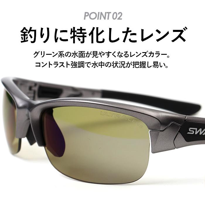 SWANS スワンズ スポーツサングラス SPB-0168 通販 サングラス 偏光サングラス メガネ めがね 眼鏡 偏光レンズ 偏光 SPRINGBOK メンズ レディース 男女兼用 | SWANS | 07