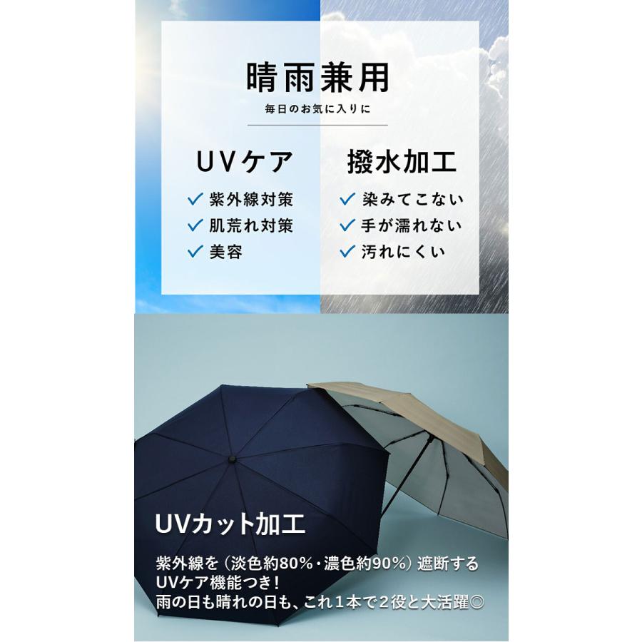 ウォーターフロント 通販ウォーターフロント 折りたたみ傘 メンズ 折り畳み傘 傘 折りたたみ かさ 折り畳み 晴雨兼用 超撥水 スピナー構造 ウォーターフロント | Waterfront | 11