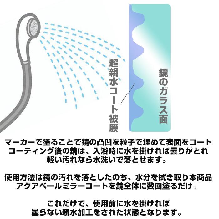 アクアベールミラーコート 通販 曇り止め 鏡 ミラーコート 30ml 浴室 バスルーム 洗面所 お風呂場 くもり止め くもり止め液 AQUA VAIL アクアベールミラーコート |  | 04