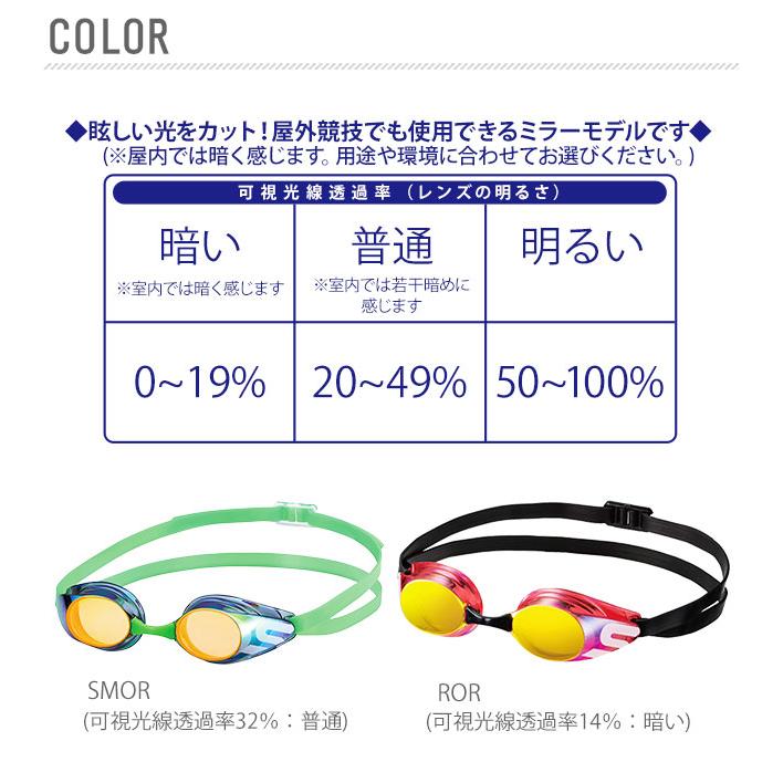 ゴーグル ミラーゴーグル 水泳 子供 キッズ スワンズ 紫外線カット 曇り止め クッション ジュニア FINA公認 アンチフォグ 競泳 スイミング プール | SWANS | 13