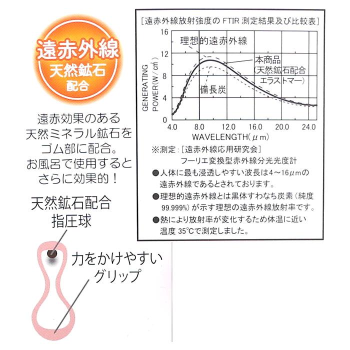 マッサージ 肩 首 通販 マッサージ器 マッサージ ツボ押し グッズ かた くび 腕 二の腕 お風呂 OK ツボ押しグッズ マッサージグッズ スッキリフレ マッサージ |  | 09