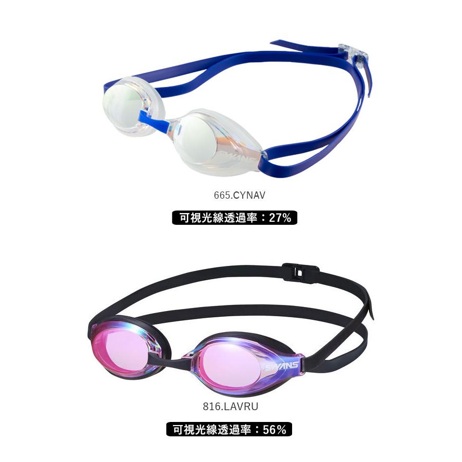 スワンズ 通販スワンズ SWANS ゴーグル SR-3Mre AQUALIGHTNING スイムゴーグル スイミング 大人 水中メガネ 水泳 競泳 おしゃれ プール 海 スワンズ |  | 23