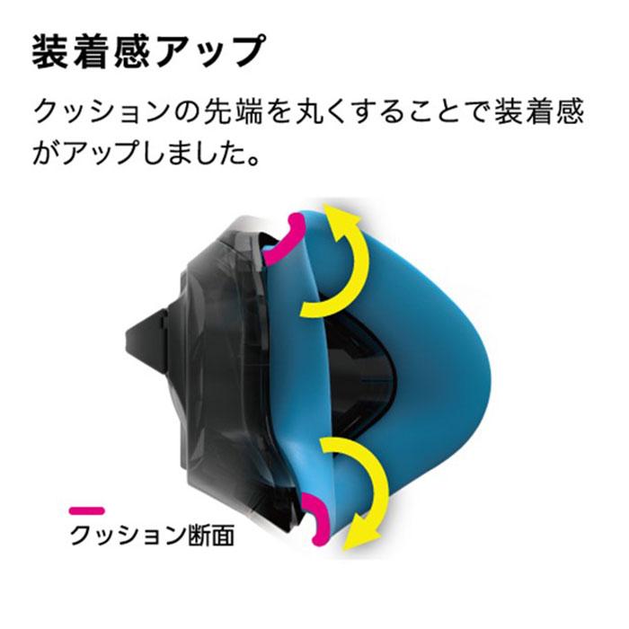 ゴーグル 水泳 大人 通販 クッションあり ミラー 競泳 スイムゴーグル スイムグラス レーシングモデル UVカット ミラーレンズ SWANS スワンズ SR-71M ゴーグル | SWANS | 10