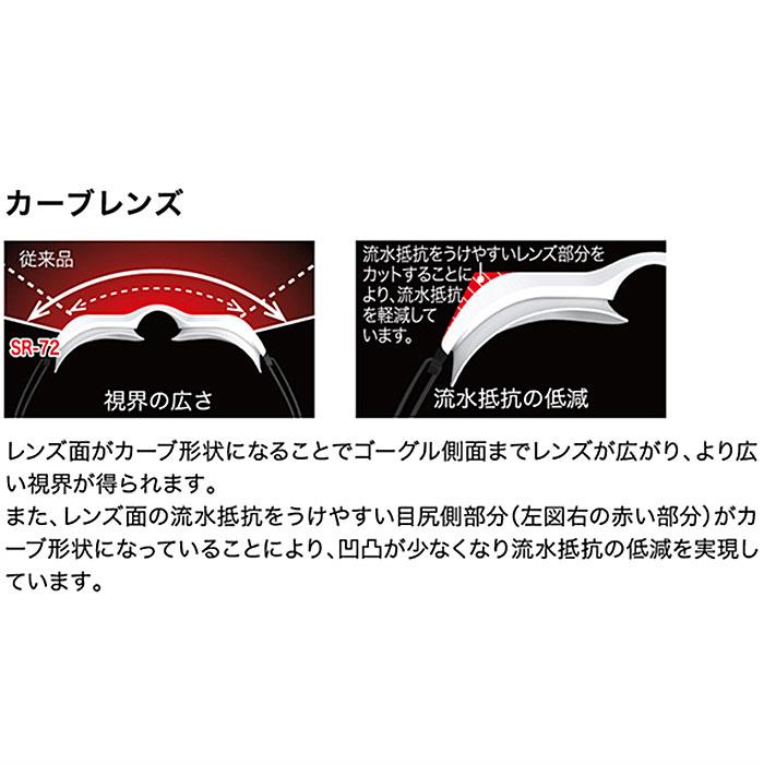 ゴーグル 水泳 大人 通販 競泳 クッションあり UVカット SWANS スワンズ 曇り止め くもり止め レーシングクッション付き スイミングゴーグル ゴーグル | SWANS | 13