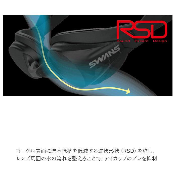 スワンズ SWANS ゴーグル SR-7M Tfre 通販 レーシング ミラーモデル スイムゴーグル スイミング 大人 水中メガネ 水泳 競泳 おしゃれ プール 海 スワンズ |  | 06