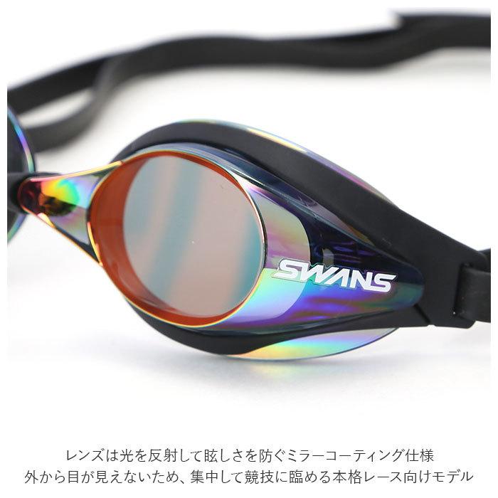 美品　スワンズ　ゴーグル　メガネ対応　ファン　偏光　一部新品　昨年修理 SWANS スワンズ レスキューゴーグル 保護メガネ SS-7000CL用 スペア
