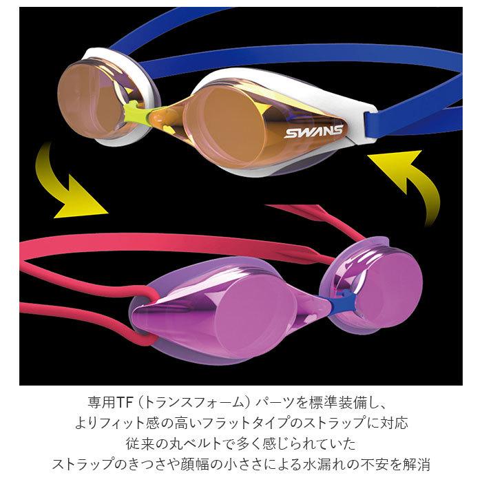 スワンズ SWANS ゴーグル SR-7N TFr 通販 レーシングモデル スイムゴーグル スイミング 大人 ジュニア 水中メガネ 水泳 競泳 おしゃれ プール 海 スワンズ | SWANS | 03