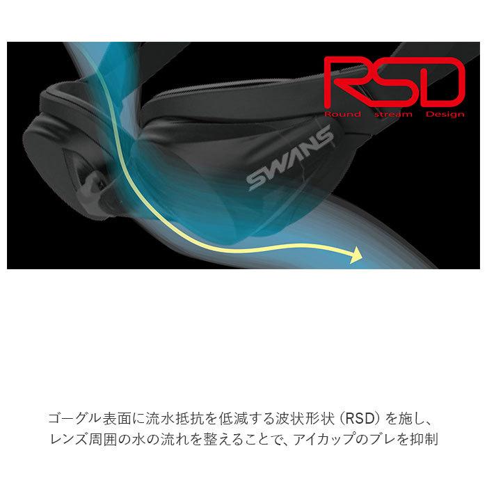 スワンズ SWANS ゴーグル SR-7N TFr 通販 レーシングモデル スイムゴーグル スイミング 大人 ジュニア 水中メガネ 水泳 競泳 おしゃれ プール 海 スワンズ | SWANS | 04
