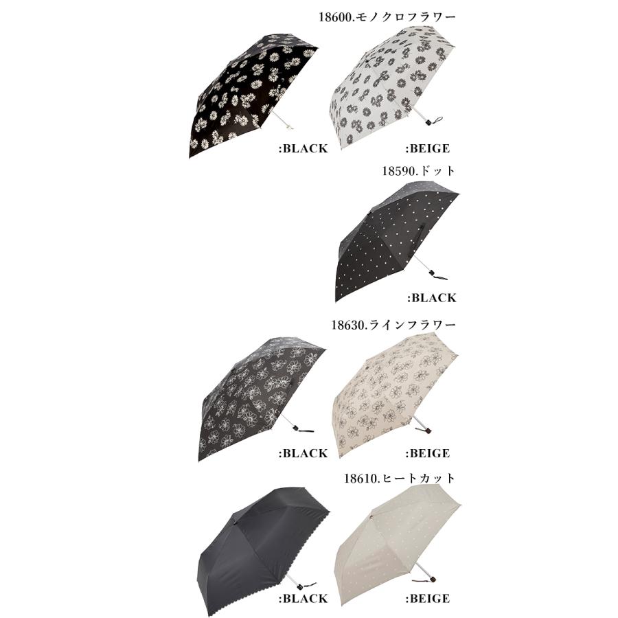 折りたたみ傘 軽量 レディース 通販 おしゃれ メンズ コンパクト 50cm 6本骨 手開き 手動 婦人傘 ホワイトデー お返し 紫外線防止 UVカット 折りたたみ傘 | BACKYARD FAMILY | 19