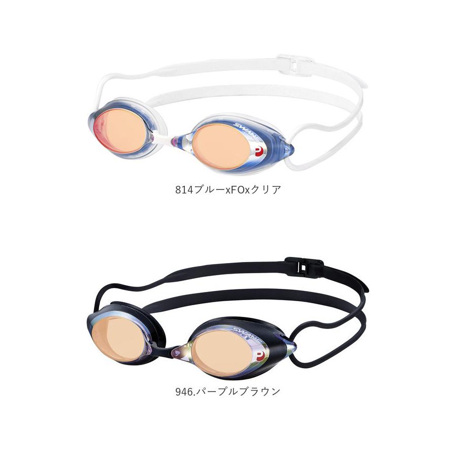 ゴーグル 通販ゴーグル 水泳 大人 メンズ レディース 水中メガネ 水中眼鏡 SWANS スワンズ SRX-M PAF SRX-M ジュニア マスターズ FINA承認モデル  ゴーグル | SWANS | 21