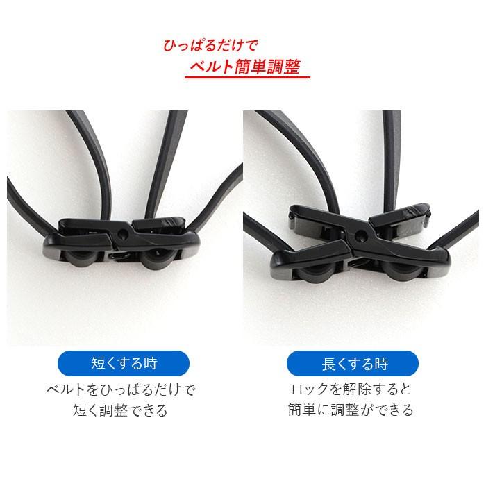 ゴーグル 通販ゴーグル 水泳 大人 メンズ レディース 水中メガネ 水中眼鏡 SWANS スワンズ SRX-N PAF SRX-N ジュニア マスターズ FINA承認モデル  ゴーグル | SWANS | 12