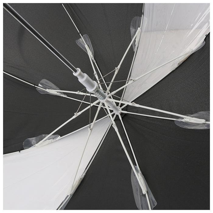 代引き人気 傘 キッズ 子供用 55cm 通販 小学生 男の子 女の子 ジャンプ傘 かさ 55 グラスファイバー骨 長傘 無地 耐風骨 反射テープ付き 透明窓 窓 子供かさ こども1 769円 Whitesforracialequity Org