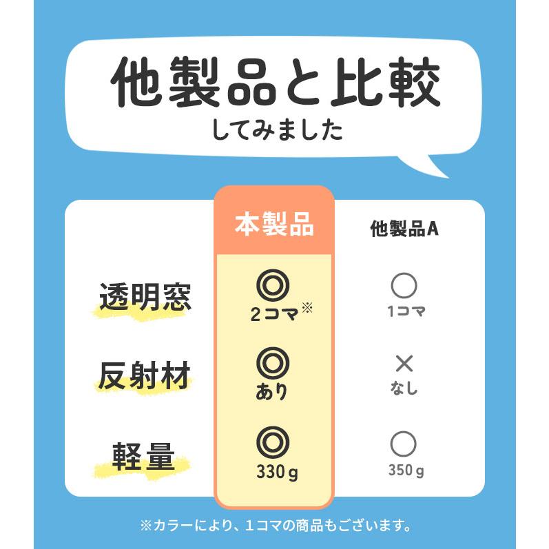 ジャンプ傘 傘 キッズ 55cm 好評 ジャンプ傘 雨傘 長傘 かさ 子供用 子ども キッズ傘 2コマ 透明窓付き グラスファイバー骨 丈夫 8本骨 小学生  男の子 おしゃれ |  | 18