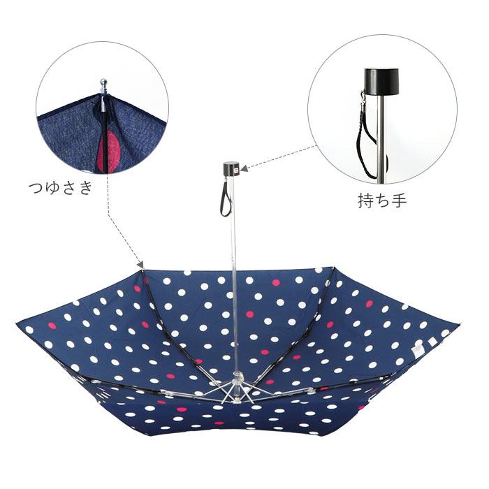 折りたたみ傘 通販折りたたみ傘 レディース 大きめ 55cm 折り畳み 三つ折り 雨傘 耐風骨 コンパクト ミニ傘 強風 丈夫 かさ 傘 置き傘 置傘 雨 折りたたみ傘 | ブランド登録なし | 22