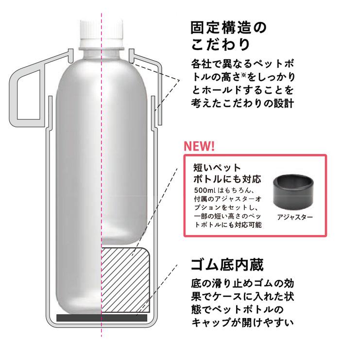ペットボトル カバー 保冷 通販 クーラーケース ペットボトル保冷専用ケース ペットボトルクーラーケース カバー ペットボトル保冷ケース 500ml ペットボトル | STOS | 09