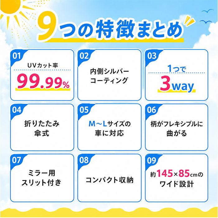 三金商事 カーシェード キャラクター 車 通販 車サンシェード サンシェード フロントシェード フロントカーテン 目隠し用 目隠し 日除け 日よけ 三金商事 | MEIHO（ワキタ） | 09