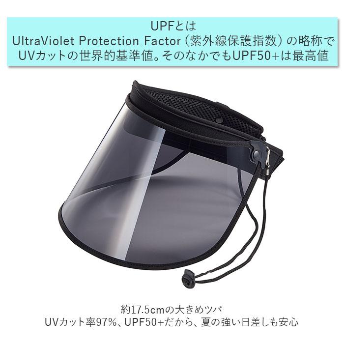 サンバイザー レディース uvカット 通販 ベルト調整式ズレないサンバイザー フェイスシールド フェースシールド サンバイザー 日よけ 紫外線対策 サンバイザー | BACKYARD FAMILY | 03