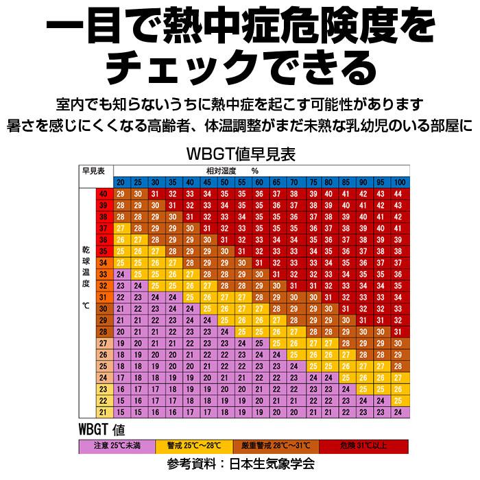 N.O.A（ノア） 置き時計 通販置き時計 電波 おしゃれ デジタル 置時計