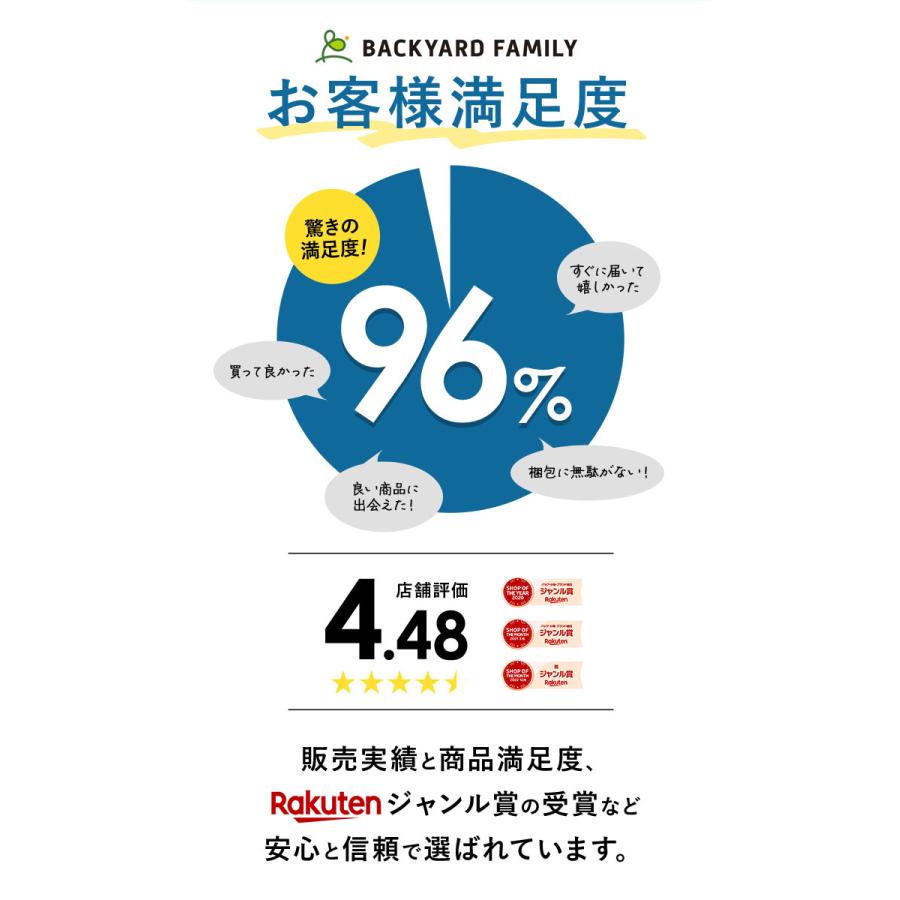 ボストンバッグ 大容量 リュック 好評 メンズ 2way ボストン レディース 旅行 トラベル 旅行バッグ ボストンバック 旅行バック 約 50l 55l リュックサック |  | 06