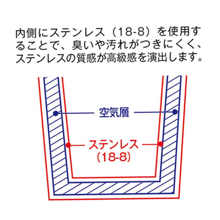 ステンレス 通販ステンレス タンブラー 蓋付き ふた付き おしゃれ シンプル 無地 自宅 おうち オフィス ドライブ ステンレス製 マイボトル ステンレス | BACKYARD FAMILY | 10