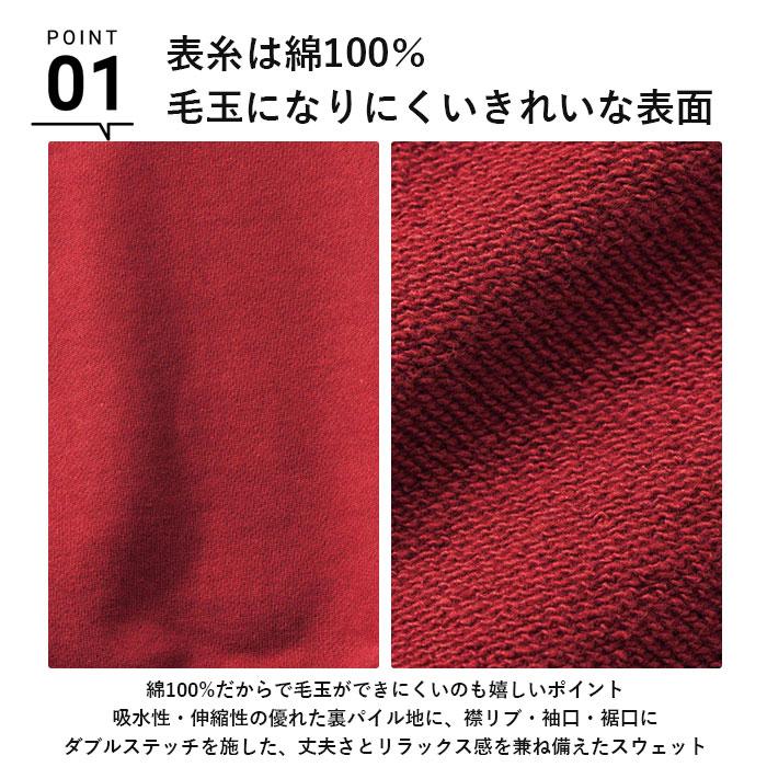 ユナイテッドアスレ UnitedAthle スウェット メンズ 通販 レディース 長袖 厚手 10.0オンス ルームウェア トレーナー 部屋着 カットソー パジャマ あったか | United Athle | 25