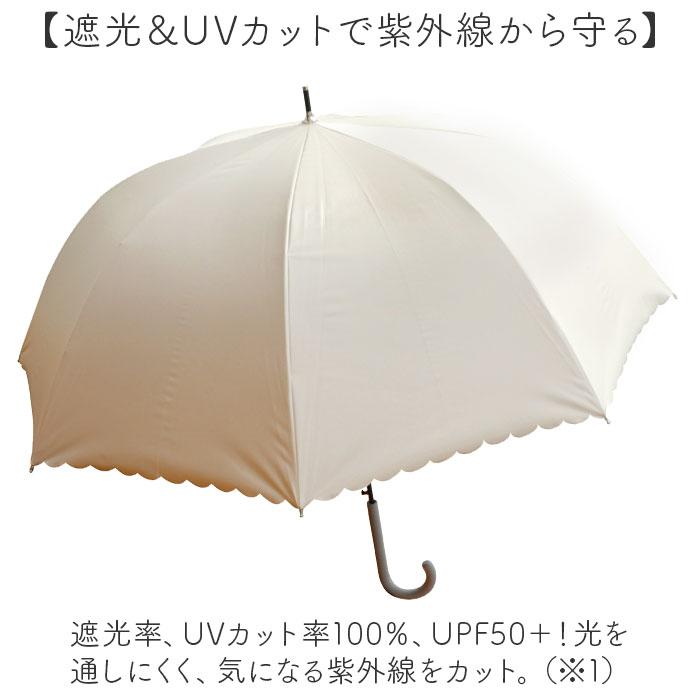 晴雨兼用傘 グラスファイバー骨 レディ−ス 通販 日傘 雨傘 傘 かさ カサ アンブレラ 晴雨兼用 日除け 日よけ UVカット UVカット率100％ 丈夫 強い 晴雨兼用傘 | BACKYARD FAMILY | 09