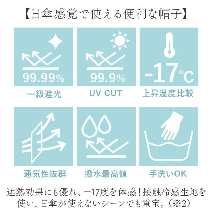 キャップ レディース 深め 通販 レディースキャップ バイザーキャップ 日よけ帽子 つば長キャップ 女性 つば深め サイズ調整 帽子 無地 シンプル キャップ |  | 08