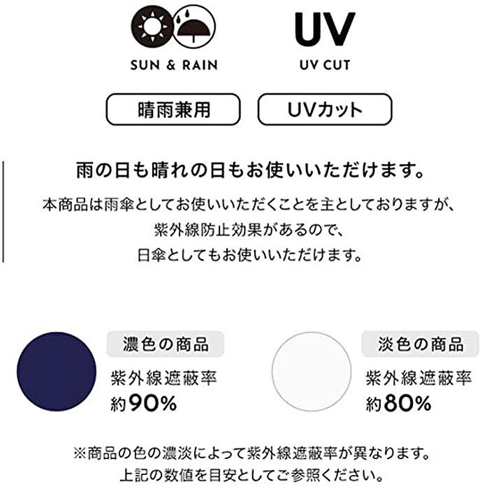 折りたたみ傘 wpc 折りたたみ傘 通販 傘 折り畳み傘 雨傘 日傘 メンズ レディース 晴雨兼用 uvカット オシャレ 65cm おしゃれ 大きい 軽量 通勤 通学 かさ |  | 05