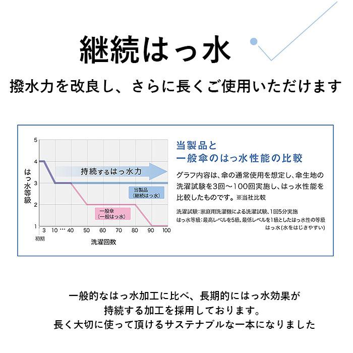 折りたたみ傘 wpc 折りたたみ傘 通販 傘 折り畳み傘 雨傘 日傘 メンズ レディース 晴雨兼用 uvカット オシャレ 65cm おしゃれ 大きい 軽量 通勤 通学 かさ |  | 06