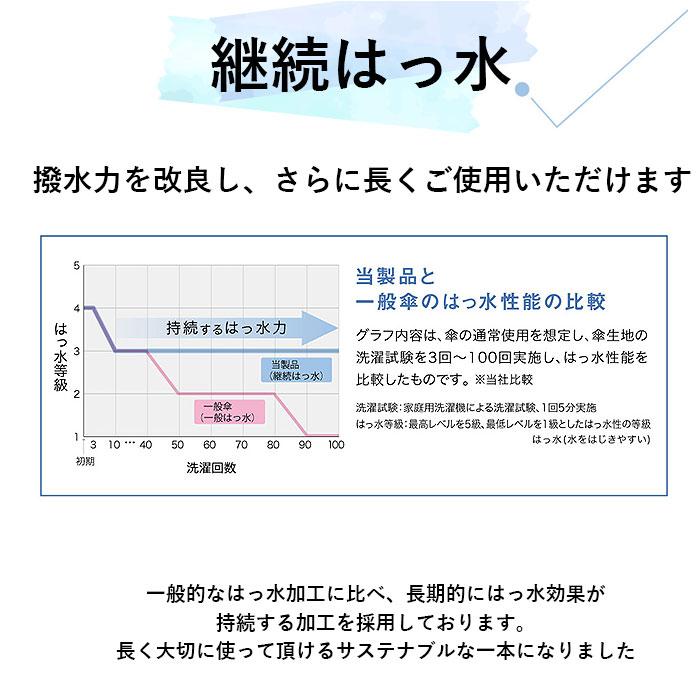 wpc 傘 通販 長傘 雨傘 ジャンプ傘 メンズ レディース 晴雨兼用 uvカット 日傘 大きい 60cm おしゃれ ユニセックス ワンタッチ 通勤 通学 紳士傘 かさ | Wpc. | 07