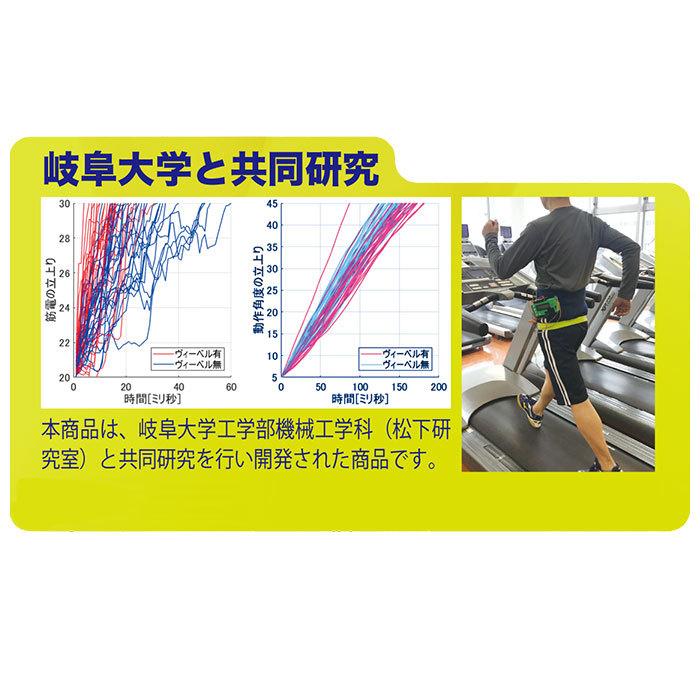 骨盤 グッズ 通販グッズ 骨盤ベルト Vi-Bel ヴィーベル ベルト お腹 ウエスト ヒップ 自宅 おうち時間 巣ごもり |  | 09