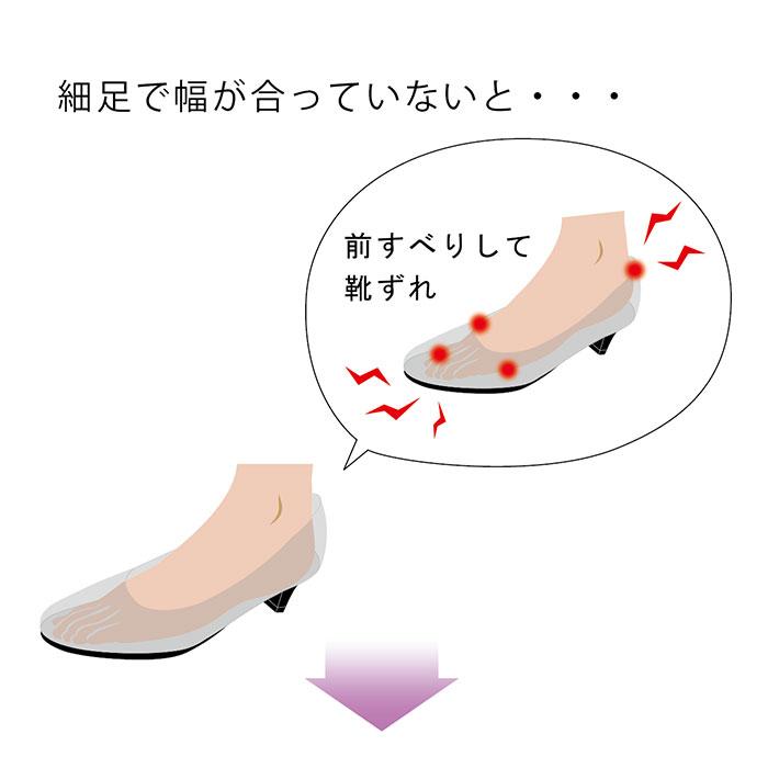 インソール つま先 通販 足幅 細い サイズ調整 足幅調整 衝撃吸収 足はば 狭い 足 幅 調整 パンプス シューズ ワイズフィット！インソール | BACKYARD FAMILY | 06