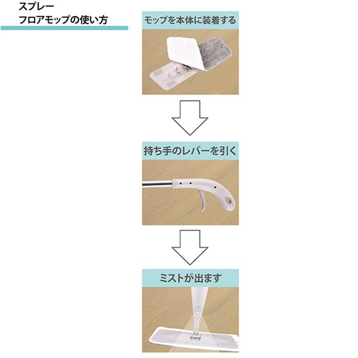 フローリングワイパー 本体 通販 モップ スプレー 水拭き フロアワイパー スプレーフロアモップ フロアモップ 拭き掃除 床掃除 ワイパー フローリングワイパー | ウィキャン | 06