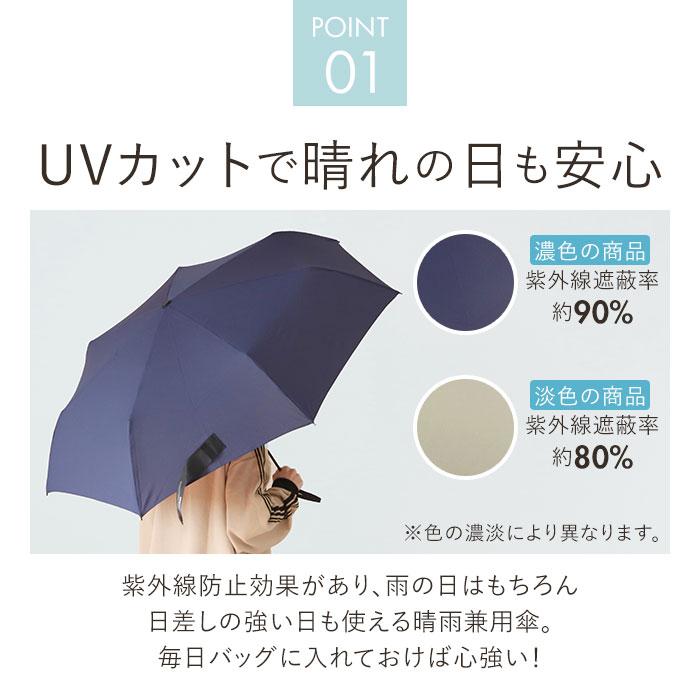 ワールドパーティ WPC 折り畳み傘 メンズ 通販 レディース 折りたたみ傘 晴雨兼用 UVカット 手開き ブランド 撥水 無地 シンプル ワールドパーティ | Wpc. | 14