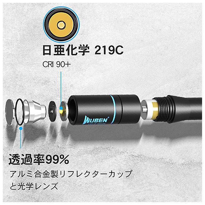 ペンライト 通販ペンライト 医療用 led ウーベン E19 ペン型 ライト メディカルライト 防水 防塵 診察用 看護師用 介護用 ナースグッズ 瞳孔 LED ペンライト |  | 08