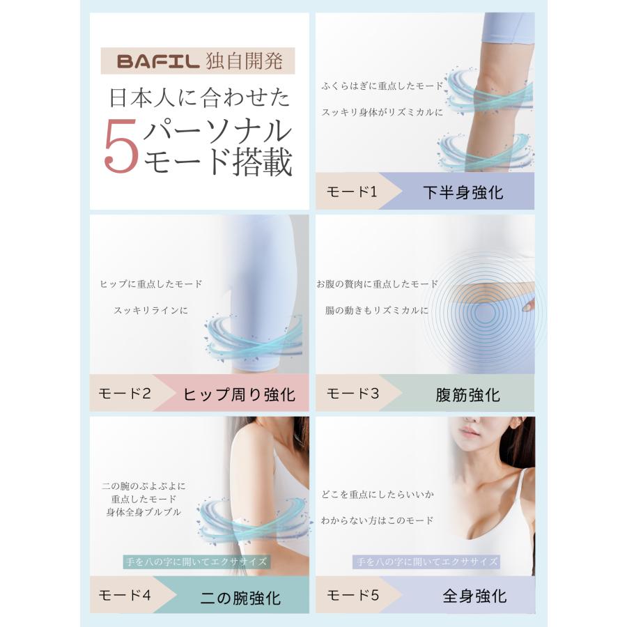 超PayPay祭り】ブルブルセレブ ブルブルマシン ブルブル振動 超PayPay祭り】ブルブルセレブ ブルブルマシン ブルブル振動
