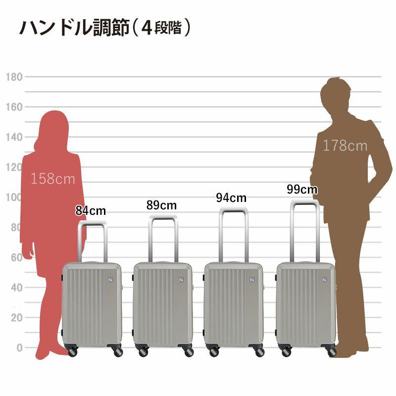 キャリーバッグ33L 機内持ち込み FREQUENTER 1-250 FREQUENTER（フリクエンター） スーツケース LIEVE 33L キャリーケース