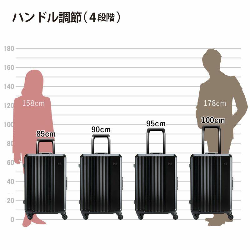 FREQUENTER（フリクエンター） スーツケース フレーム型 トラベル