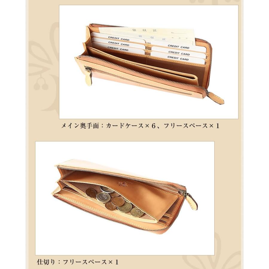 ALBERO（アルベロ） レディース L字ファスナー 財布 長財布 ナチュレ