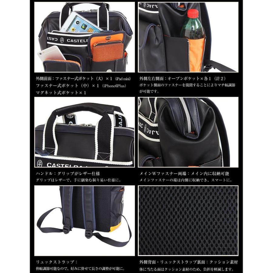 CASTELBAJAC（カステルバジャック） リュック バッグ メンズ