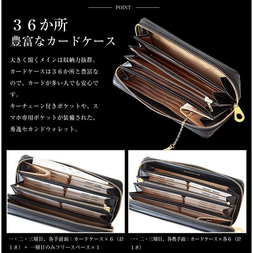 CASTELBAJAC（カステルバジャック） 【ロワール限定色有】 財布 メンズ